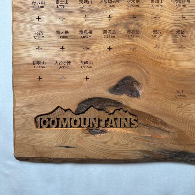 100mountain-200