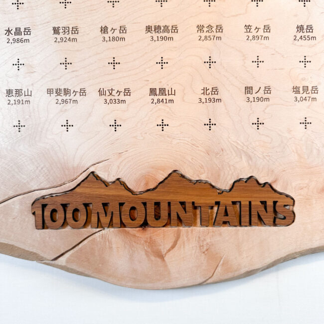 100mt-480