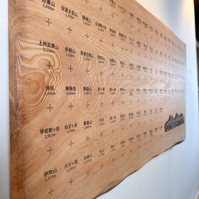 100mt-510