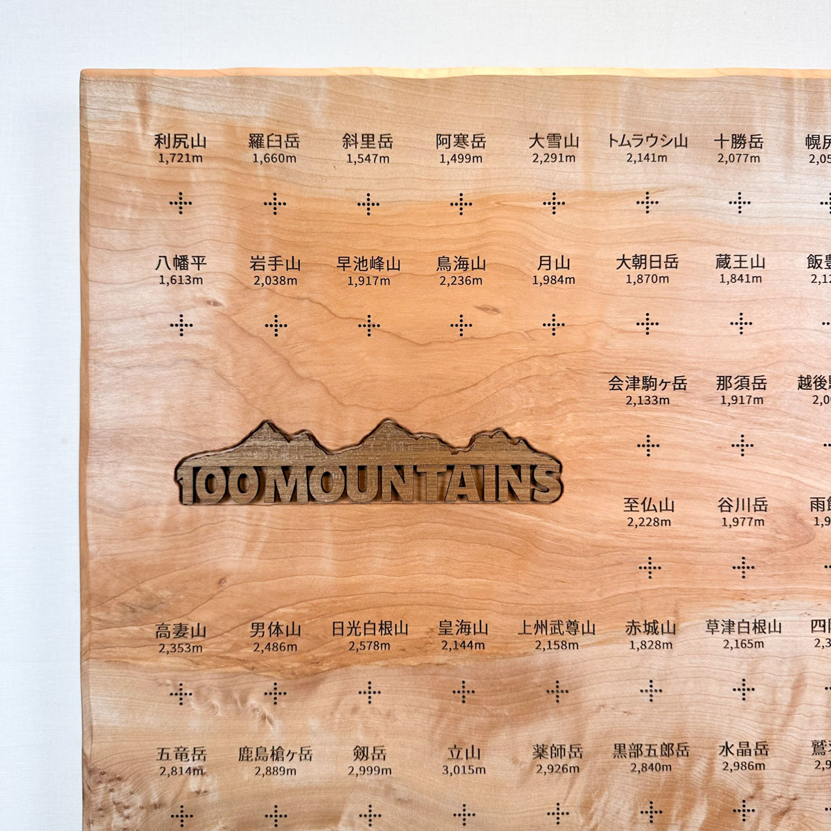 100mt-520